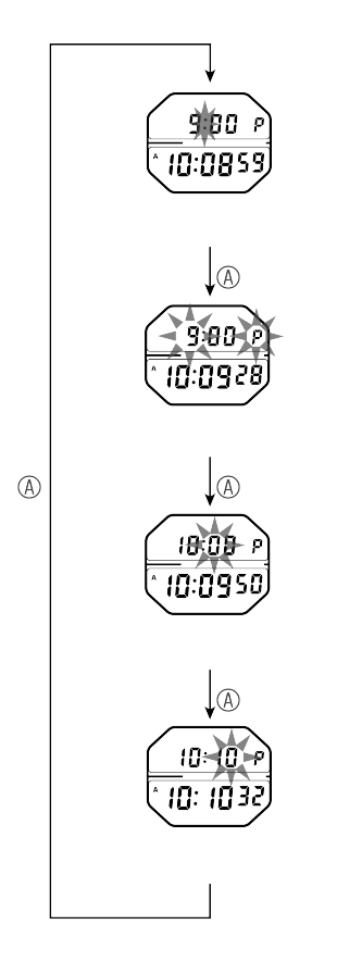 A824_Dual time-2 V + Dual time-2 V